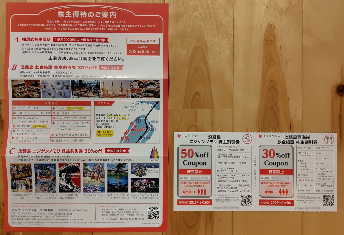 2025パソナ株主優待