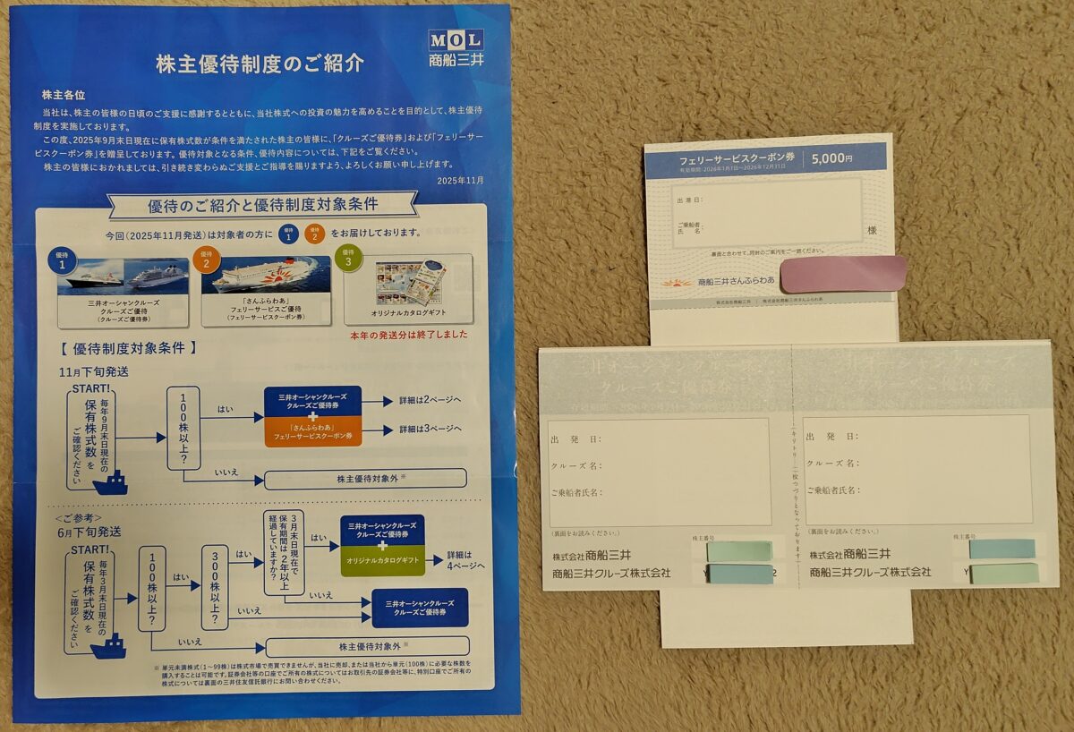 株主優待2025商戦三井