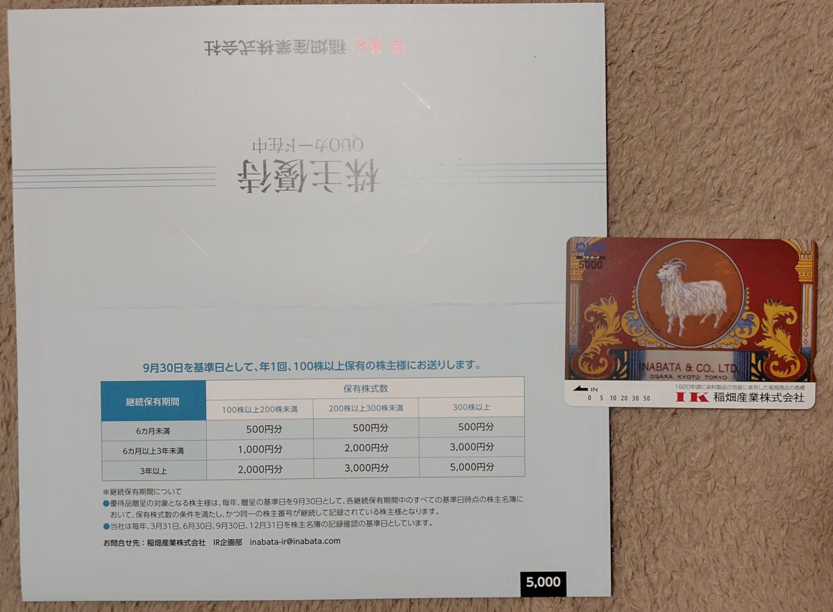 株主優待202512稲畑産業