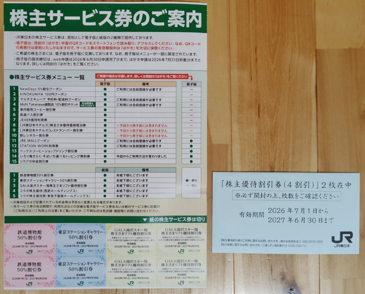 2026JR東日本株主優待